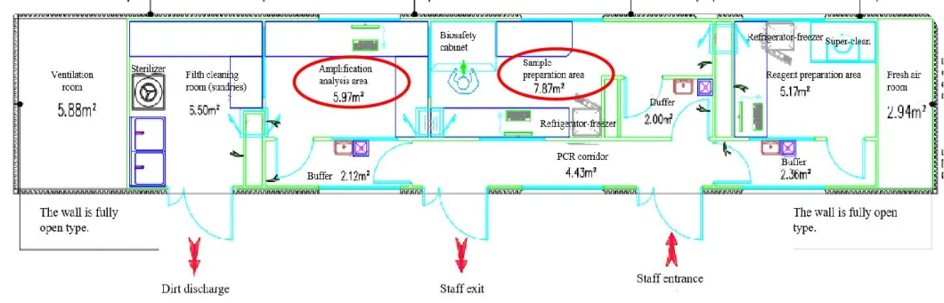 Mobile PCR Laboratory Prefab House for Nucleic Acid Testing