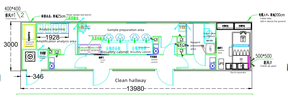 Multi-Model Mobile PCR Container Type Comprehensive Laboratory