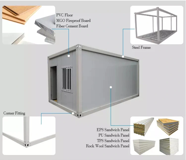 Use 20FT Modular House as Hospital